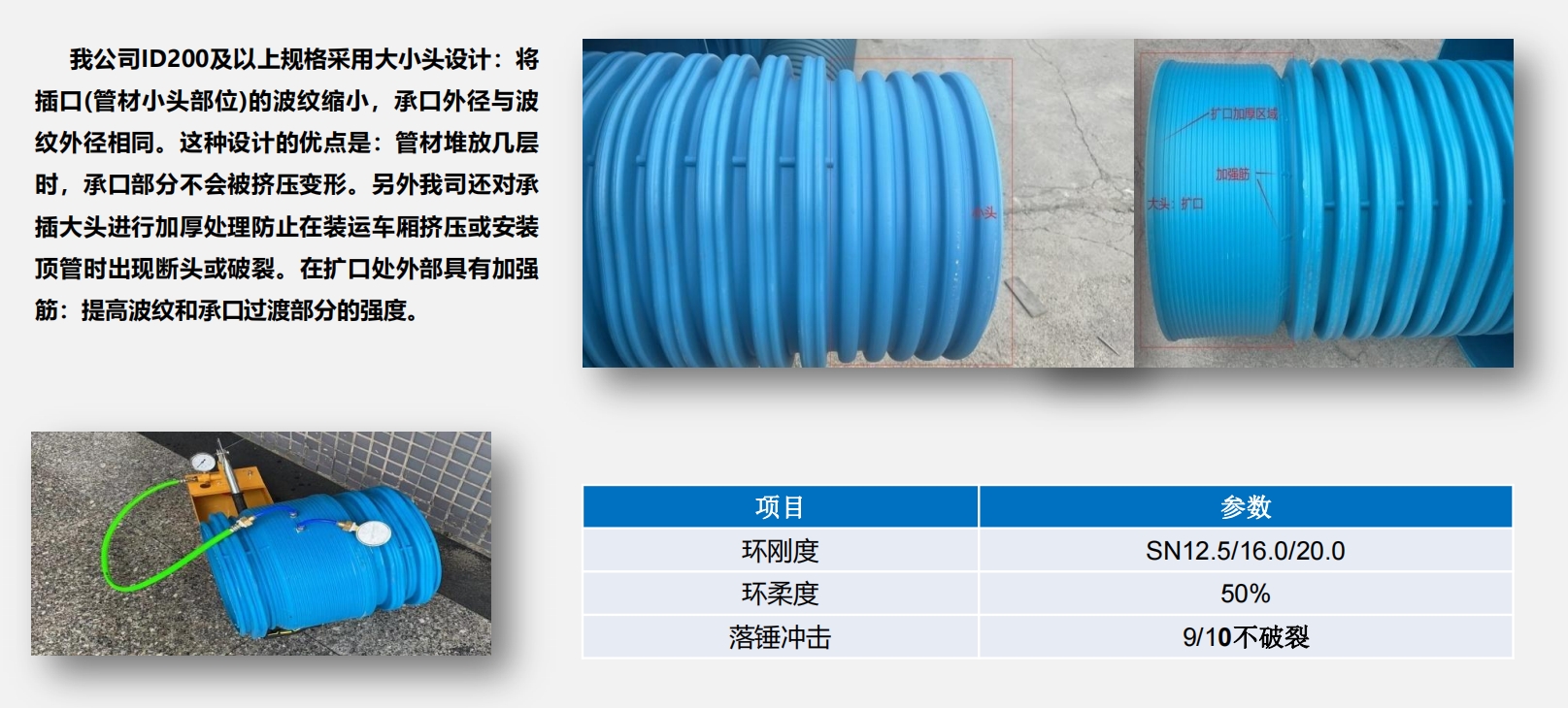 改性高密度聚乙烯（HDPE-IW）六棱結(jié)構(gòu)壁管2.png